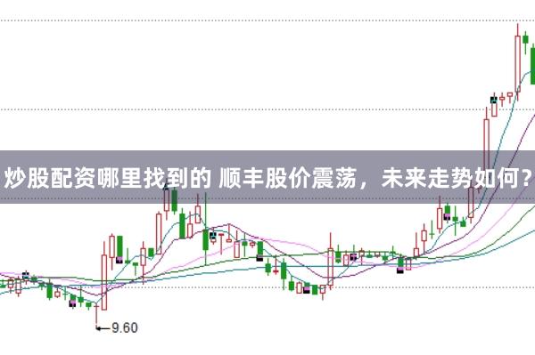 炒股配资哪里找到的 顺丰股价震荡，未来走势如何？