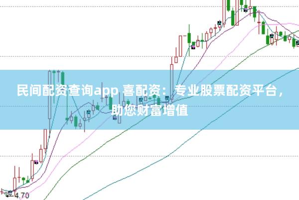 民间配资查询app 喜配资：专业股票配资平台，助您财富增值