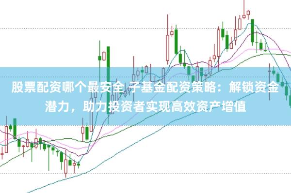 股票配资哪个最安全 子基金配资策略：解锁资金潜力，助力投资者实现高效资产增值