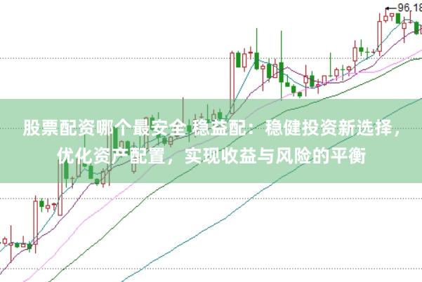 股票配资哪个最安全 稳益配：稳健投资新选择，优化资产配置，实现收益与风险的平衡