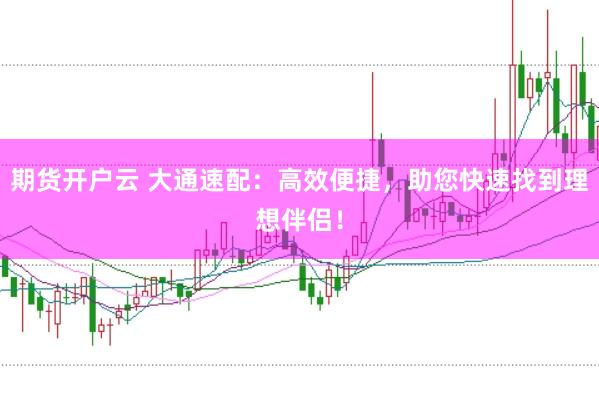 期货开户云 大通速配：高效便捷，助您快速找到理想伴侣！