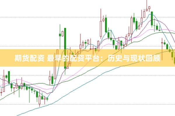 期货配资 最早的配资平台：历史与现状回顾