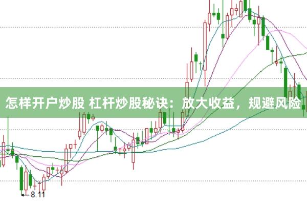 怎样开户炒股 杠杆炒股秘诀：放大收益，规避风险