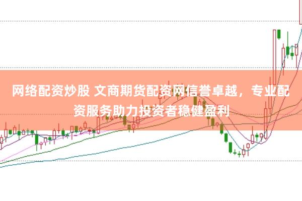 网络配资炒股 文商期货配资网信誉卓越，专业配资服务助力投资者稳健盈利