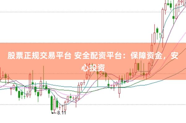 股票正规交易平台 安全配资平台：保障资金，安心投资