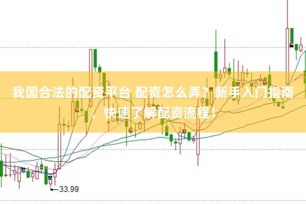 我国合法的配资平台 配资怎么弄？新手入门指南，快速了解配资流程！
