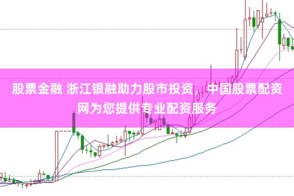 股票金融 浙江银融助力股市投资，中国股票配资网为您提供专业配资服务