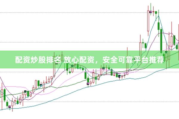 配资炒股排名 放心配资，安全可靠平台推荐