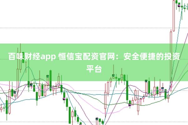 百味财经app 恒信宝配资官网：安全便捷的投资平台