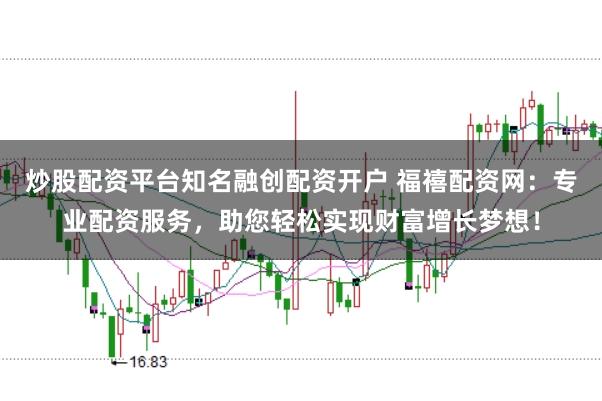 炒股配资平台知名融创配资开户 福禧配资网：专业配资服务，助您轻松实现财富增长梦想！