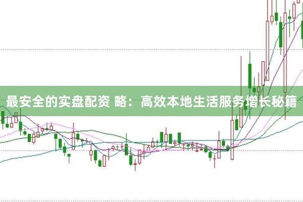 最安全的实盘配资 略：高效本地生活服务增长秘籍