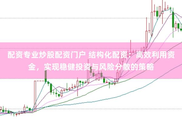 配资专业炒股配资门户 结构化配资：高效利用资金，实现稳健投资与风险分散的策略