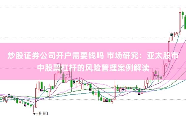 炒股证券公司开户需要钱吗 市场研究：亚太股市中股票杠杆的风险管理案例解读