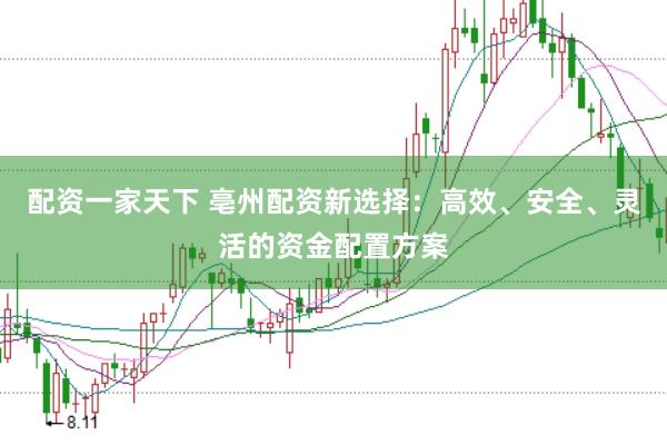 配资一家天下 亳州配资新选择：高效、安全、灵活的资金配置方案