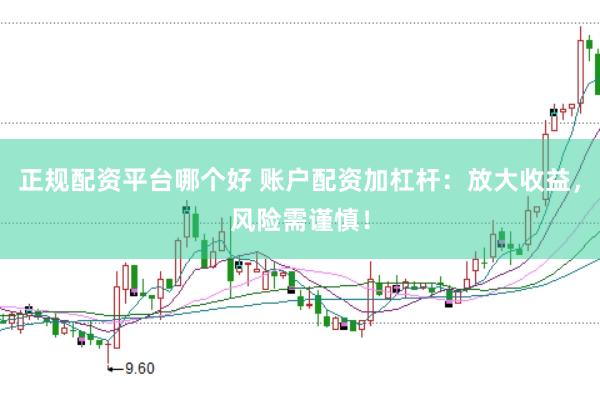 正规配资平台哪个好 账户配资加杠杆:放大收益,风险需谨慎!