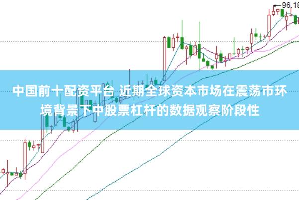 中国前十配资平台 近期全球资本市场在震荡市环境背景下中股票杠杆的数据观察阶段性