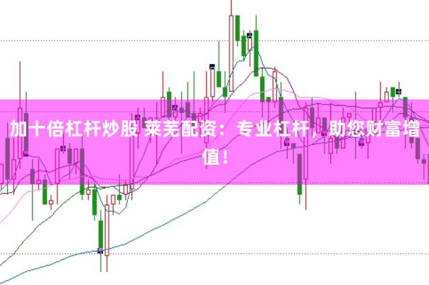 加十倍杠杆炒股 莱芜配资：专业杠杆，助您财富增值！