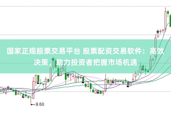 国家正规股票交易平台 股票配资交易软件:高效决策,助力投资者把握市场机遇