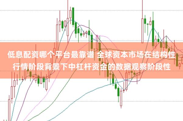 低息配资哪个平台最靠谱 全球资本市场在结构性行情阶段背景下中杠杆资金的数据观察阶段性