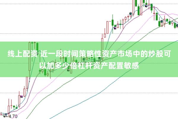 线上配资 近一段时间策略性资产市场中的炒股可以加多少倍杠杆资产配置敏感