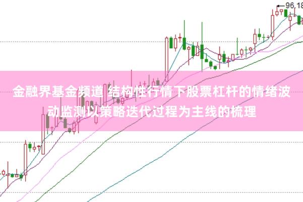 金融界基金频道 结构性行情下股票杠杆的情绪波动监测以策略迭代过程为主线的梳理
