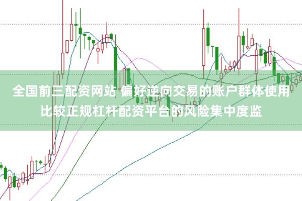 全国前三配资网站 偏好逆向交易的账户群体使用比较正规杠杆配资平台的风险集中度监