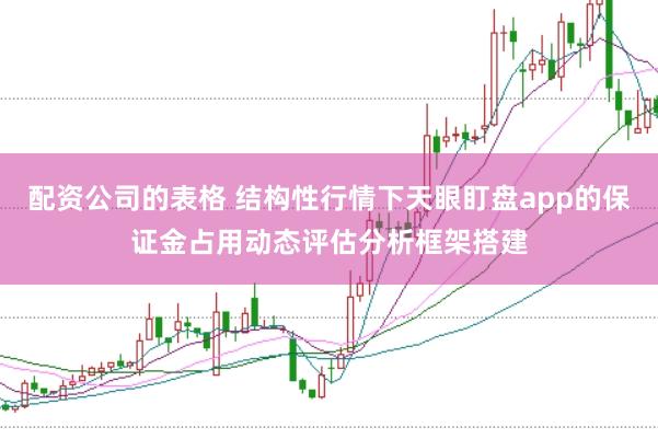 配资公司的表格 结构性行情下天眼盯盘app的保证金占用动态评估分析框架搭建
