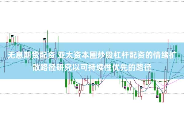 无息期货配资 亚太资本圈炒股杠杆配资的情绪扩散路径研究以可持续性优先的路径