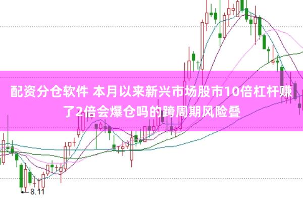配资分仓软件 本月以来新兴市场股市10倍杠杆赚了2倍会爆仓吗的跨周期风险叠