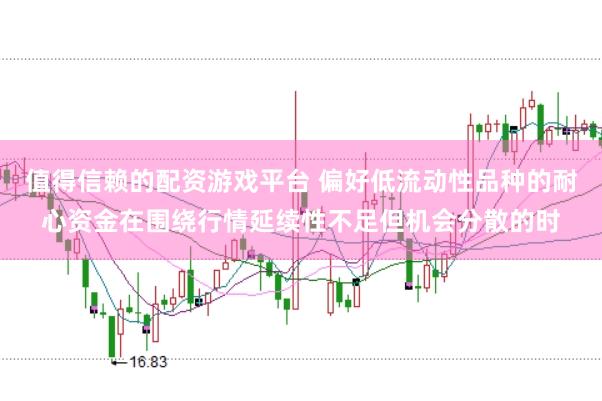 值得信赖的配资游戏平台 偏好低流动性品种的耐心资金在围绕行情延续性不足但机会分散的时