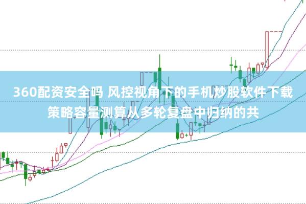 360配资安全吗 风控视角下的手机炒股软件下载策略容量测算从多轮复盘中归纳的共