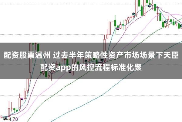 配资股票温州 过去半年策略性资产市场场景下天臣配资app的风控流程标准化聚