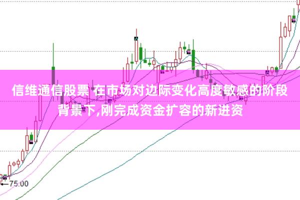 信维通信股票 在市场对边际变化高度敏感的阶段背景下，刚完成资金扩容的新进资