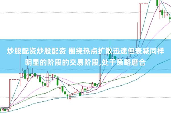 炒股配资炒股配资 围绕热点扩散迅速但衰减同样明显的阶段的交易阶段,处于策略磨合