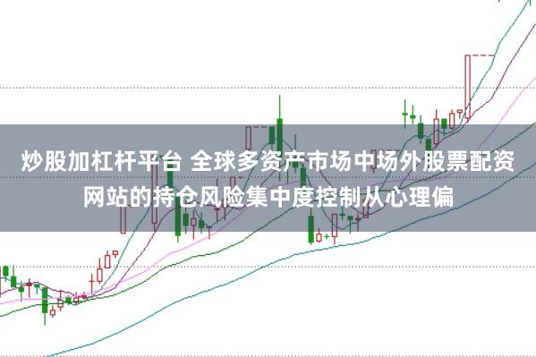 炒股加杠杆平台 全球多资产市场中场外股票配资网站的持仓风险集中度控制从心理偏