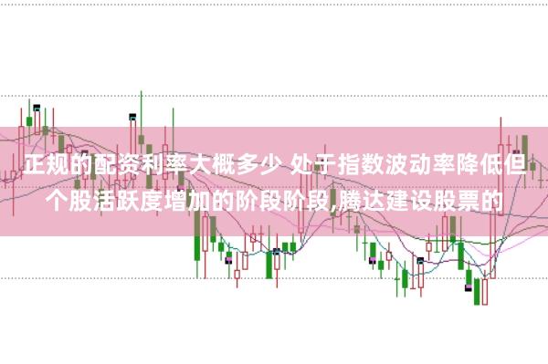 正规的配资利率大概多少 处于指数波动率降低但个股活跃度增加的阶段阶段,腾达建设股票的