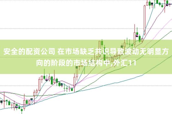 安全的配资公司 在市场缺乏共识导致波动无明显方向的阶段的市场结构中,外汇11