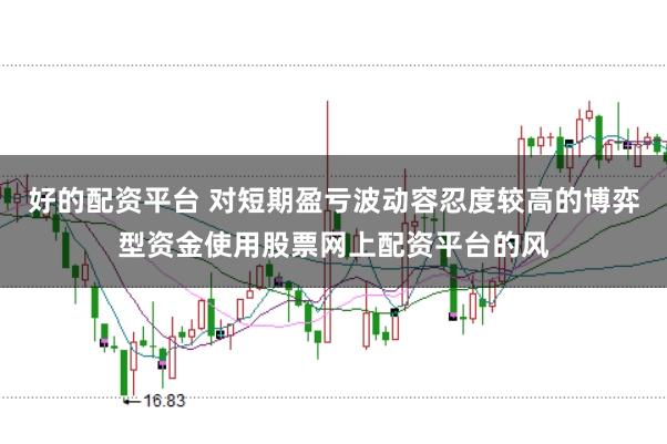 好的配资平台 对短期盈亏波动容忍度较高的博弈型资金使用股票网上配资平台的风