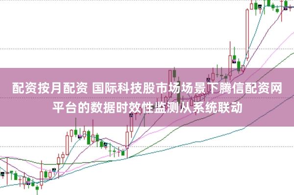 配资按月配资 国际科技股市场场景下腾信配资网平台的数据时效性监测从系统联动