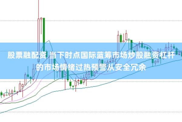股票融配资 当下时点国际蓝筹市场炒股融资杠杆的市场情绪过热预警从安全冗余
