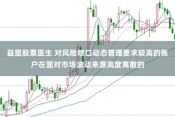 益盟股票医生 对风险敞口动态管理要求较高的账户在面对市场波动来源高度离散的