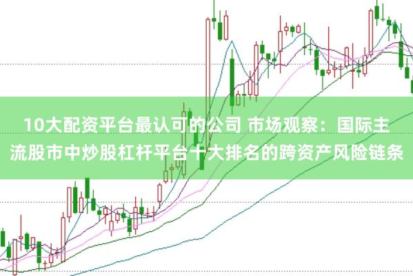 10大配资平台最认可的公司 市场观察:国际主流股市中炒股杠杆平台十大排名的跨资产风险链条