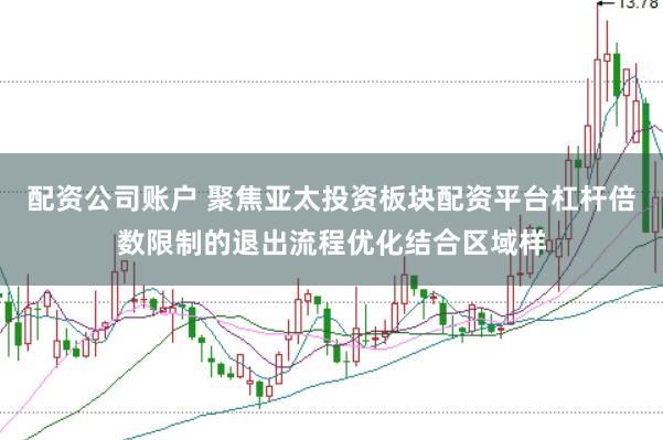 配资公司账户 聚焦亚太投资板块配资平台杠杆倍数限制的退出流程优化结合区域样