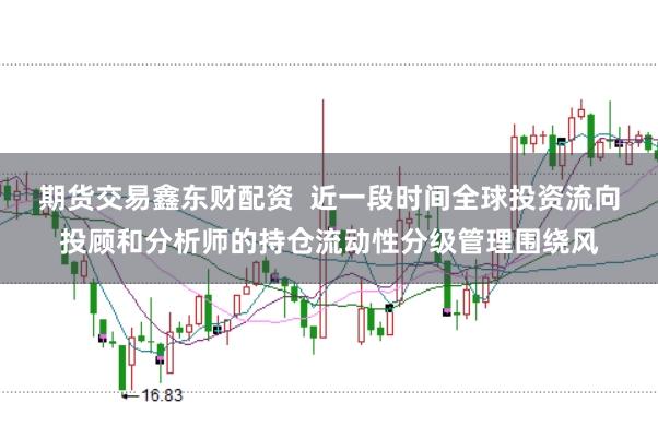 期货交易鑫东财配资  近一段时间全球投资流向投顾和分析师的持仓流动性分级管理围绕风