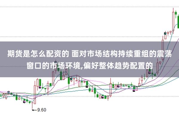 期货是怎么配资的 面对市场结构持续重组的震荡窗口的市场环境，偏好整体趋势配置的