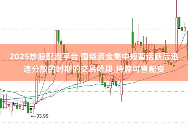 2025炒股配资平台 围绕资金集中短暂活跃后迅速分散的时期的交易阶段，持牌可查配资