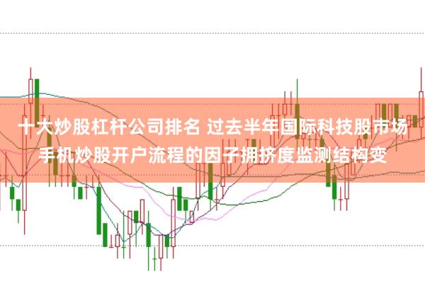 十大炒股杠杆公司排名 过去半年国际科技股市场手机炒股开户流程的因子拥挤度监测结构变