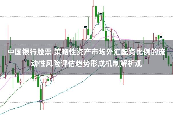 中国银行股票 策略性资产市场外汇配资比例的流动性风险评估趋势形成机制解析观