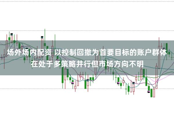 场外场内配资 以控制回撤为首要目标的账户群体在处于多策略并行但市场方向不明