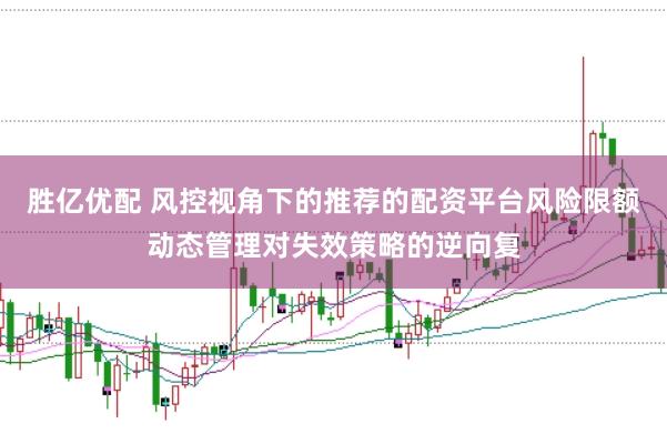 胜亿优配 风控视角下的推荐的配资平台风险限额动态管理对失效策略的逆向复